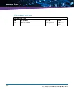 Preview for 182 page of Artesyn Embedded Technology ATCA-7490 Installation And Use Manual