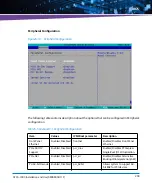 Preview for 209 page of Artesyn Embedded Technology ATCA-7490 Installation And Use Manual