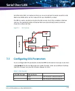 Preview for 251 page of Artesyn Embedded Technology ATCA-7490 Installation And Use Manual