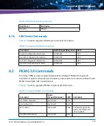 Preview for 279 page of Artesyn Embedded Technology ATCA-7490 Installation And Use Manual