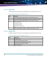 Preview for 284 page of Artesyn Embedded Technology ATCA-7490 Installation And Use Manual