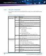 Preview for 286 page of Artesyn Embedded Technology ATCA-7490 Installation And Use Manual