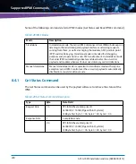 Preview for 290 page of Artesyn Embedded Technology ATCA-7490 Installation And Use Manual