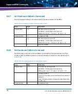 Preview for 298 page of Artesyn Embedded Technology ATCA-7490 Installation And Use Manual