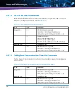 Preview for 300 page of Artesyn Embedded Technology ATCA-7490 Installation And Use Manual