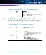 Preview for 301 page of Artesyn Embedded Technology ATCA-7490 Installation And Use Manual