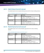 Preview for 302 page of Artesyn Embedded Technology ATCA-7490 Installation And Use Manual