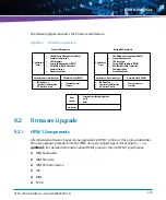 Preview for 313 page of Artesyn Embedded Technology ATCA-7490 Installation And Use Manual