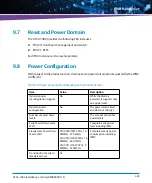 Preview for 345 page of Artesyn Embedded Technology ATCA-7490 Installation And Use Manual