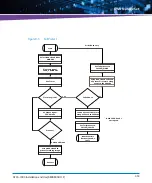 Preview for 353 page of Artesyn Embedded Technology ATCA-7490 Installation And Use Manual