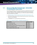 Preview for 369 page of Artesyn Embedded Technology ATCA-7490 Installation And Use Manual