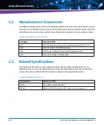 Preview for 370 page of Artesyn Embedded Technology ATCA-7490 Installation And Use Manual