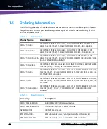 Предварительный просмотр 44 страницы Artesyn Embedded Technology ATCA-7540 Installation And Use Manual