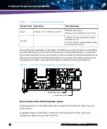 Предварительный просмотр 48 страницы Artesyn Embedded Technology ATCA-7540 Installation And Use Manual