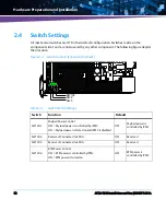 Предварительный просмотр 52 страницы Artesyn Embedded Technology ATCA-7540 Installation And Use Manual