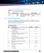 Предварительный просмотр 115 страницы Artesyn Embedded Technology ATCA-7540 Installation And Use Manual