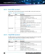 Предварительный просмотр 270 страницы Artesyn Embedded Technology ATCA-7540 Installation And Use Manual