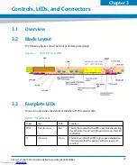 Preview for 47 page of Artesyn Embedded Technology ATCA-F125 Installation And Use Manual