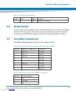 Preview for 49 page of Artesyn Embedded Technology ATCA-F125 Installation And Use Manual