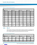 Preview for 56 page of Artesyn Embedded Technology ATCA-F125 Installation And Use Manual