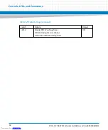 Preview for 64 page of Artesyn Embedded Technology ATCA-F125 Installation And Use Manual