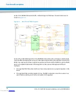 Preview for 76 page of Artesyn Embedded Technology ATCA-F125 Installation And Use Manual