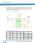 Preview for 80 page of Artesyn Embedded Technology ATCA-F125 Installation And Use Manual