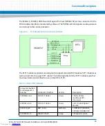 Preview for 83 page of Artesyn Embedded Technology ATCA-F125 Installation And Use Manual