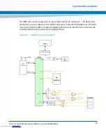 Preview for 85 page of Artesyn Embedded Technology ATCA-F125 Installation And Use Manual