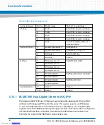 Preview for 86 page of Artesyn Embedded Technology ATCA-F125 Installation And Use Manual