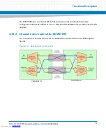 Preview for 87 page of Artesyn Embedded Technology ATCA-F125 Installation And Use Manual