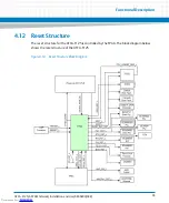 Preview for 93 page of Artesyn Embedded Technology ATCA-F125 Installation And Use Manual