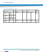 Preview for 100 page of Artesyn Embedded Technology ATCA-F125 Installation And Use Manual