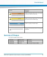 Preview for 13 page of Artesyn Embedded Technology MVME7100ET Programmer'S Reference Manual