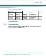 Preview for 23 page of Artesyn Embedded Technology MVME7100ET Programmer'S Reference Manual