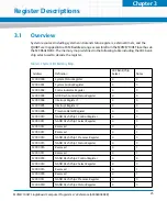 Preview for 25 page of Artesyn Embedded Technology MVME7100ET Programmer'S Reference Manual