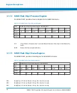 Preview for 40 page of Artesyn Embedded Technology MVME7100ET Programmer'S Reference Manual