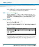 Preview for 46 page of Artesyn Embedded Technology MVME7100ET Programmer'S Reference Manual