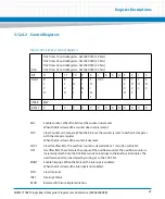 Preview for 47 page of Artesyn Embedded Technology MVME7100ET Programmer'S Reference Manual