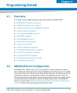 Preview for 51 page of Artesyn Embedded Technology MVME7100ET Programmer'S Reference Manual