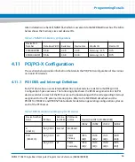 Preview for 63 page of Artesyn Embedded Technology MVME7100ET Programmer'S Reference Manual