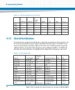 Preview for 66 page of Artesyn Embedded Technology MVME7100ET Programmer'S Reference Manual