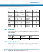 Preview for 67 page of Artesyn Embedded Technology MVME7100ET Programmer'S Reference Manual