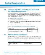 Preview for 91 page of Artesyn Embedded Technology MVME7100ET Programmer'S Reference Manual