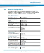 Preview for 94 page of Artesyn Embedded Technology MVME7100ET Programmer'S Reference Manual