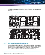 Preview for 43 page of Artesyn Embedded Technology SharpStreamer PCIE-7207 Installation And Use Manual