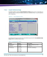 Preview for 65 page of Artesyn Embedded Technology SharpStreamer PCIE-7207 Installation And Use Manual