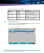 Preview for 67 page of Artesyn Embedded Technology SharpStreamer PCIE-7207 Installation And Use Manual