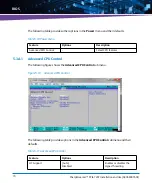 Preview for 70 page of Artesyn Embedded Technology SharpStreamer PCIE-7207 Installation And Use Manual