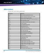 Preview for 20 page of Artesyn ATCA-7360 Installation And Use Manual